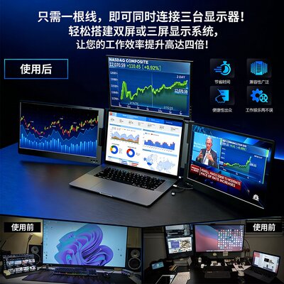 炒股多屏显示器 三屏便携股票行情屏 笔记本扩展折叠电脑显示屏