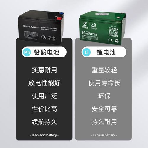 CB童车电瓶12v8ah农用机背负式电动喷雾器容量12ah铅酸蓄电池