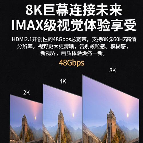 光纤线8k60Hzhd高清线HD光纤高清线2.1 光纤8K60Hz电视工程连接线