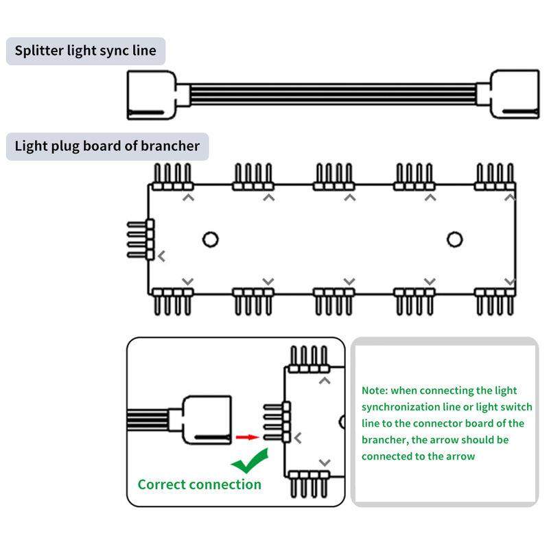 极速Fan Splitter Accessoriews Synchronization 5V 12V Durable