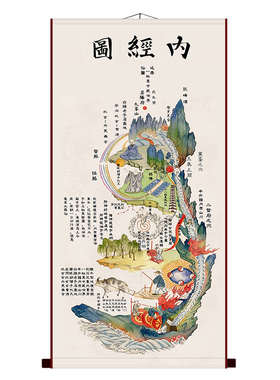 快速发货黄d帝内经图养生修身内景挂画书房卧室装饰画丝绸卷轴画
