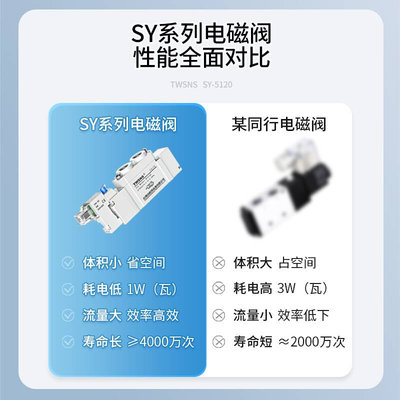 3动电磁控制阀SY5120气-01-02小型SY5220/120/7120/3220