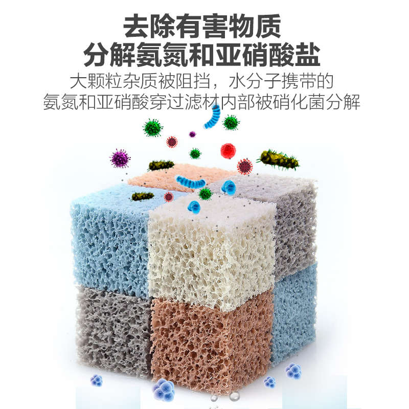 水魔方4D亲水新滤材鱼缸过滤材料水族箱滴流槽过滤桶底滤培养