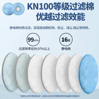 过滤棉KN100防尘口罩滤芯纸煤矿井下电焊专用防工业重度粉尘打
