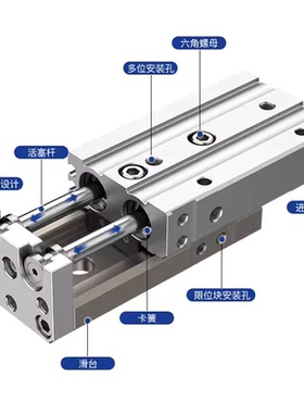 滑台气缸SMC型MXQ/MXS6/8/12/16/25L-10/20/30/40/50/75/100/AS/B