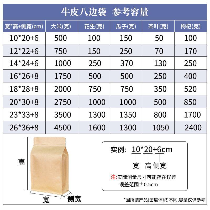 自立自封八边封牛皮纸密封袋干果零食红枣夹核桃包装袋食品袋包邮,包装,牛皮纸袋,淘宝优惠券,粉丝福利购,淘宝优惠卷