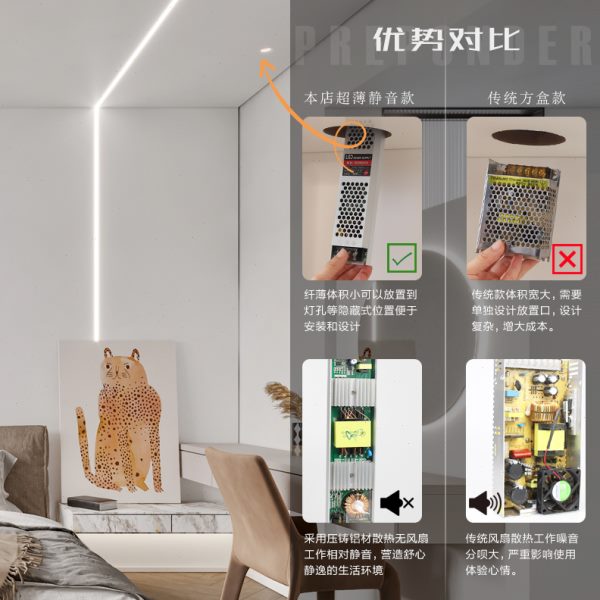 LED线条灯专用超薄灯带电源220V转12V24V灯条变压器通用开关电源