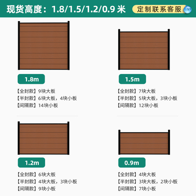 极速户外塑木围栏防水防腐花园庭院室G外二代共挤木塑围墙护栏栅