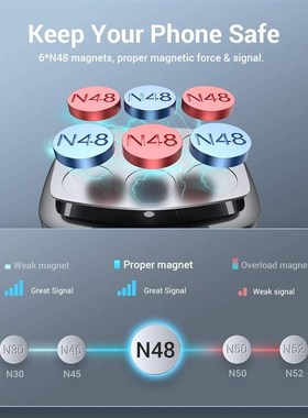 极速Magnetic Car Phonet Holder For Phones Car Air Vent 车载