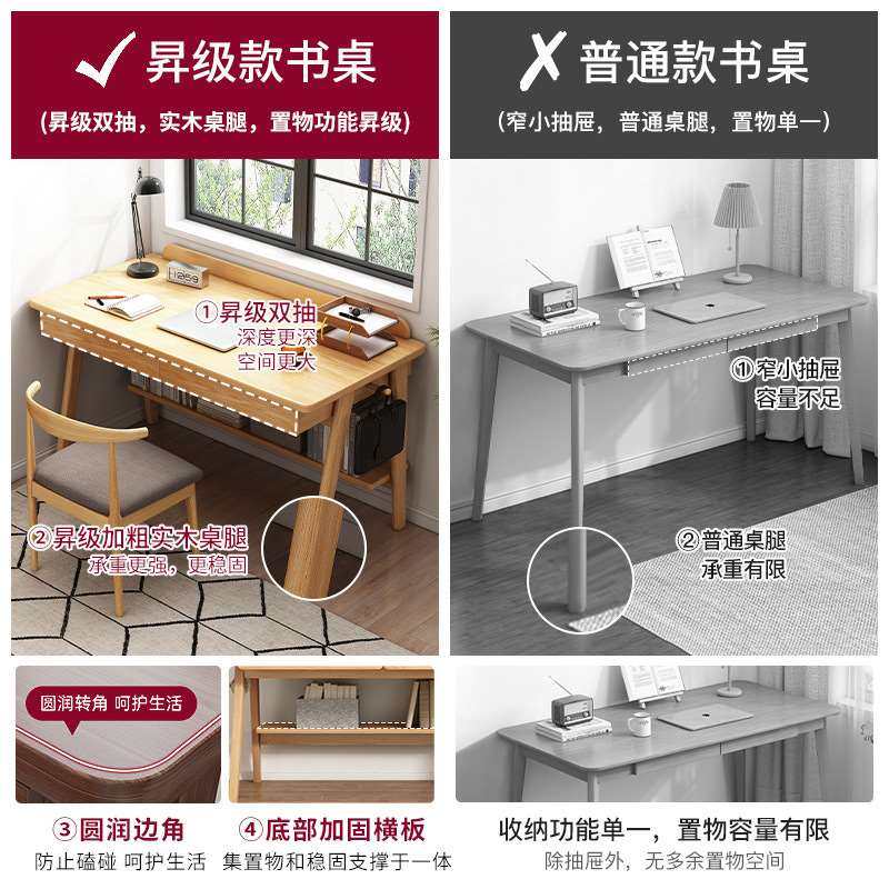 极速书桌简约家用实木腿80宽501米1.2宽55电Q脑桌单双抽屉学生书,文具电教/文化用品/商务用品,笔筒,淘宝优惠券,粉丝福利购,淘宝优惠卷
