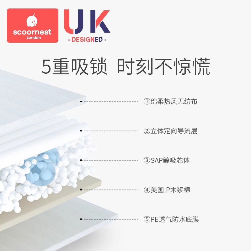 极速计量型产妇卫生m巾产褥期产后孕产妇专用坐月子裤型排恶露姨