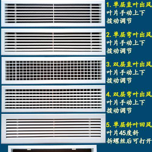 新品中央a空调出风口百叶窗格栅检修口盖板风管机进回通风线型加