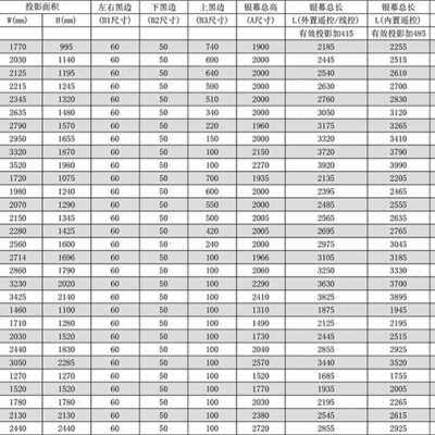 极速爆品经科JK电动不带拉绳投影幕布M2FI200s玻纤幕白幕1Y06寸16
