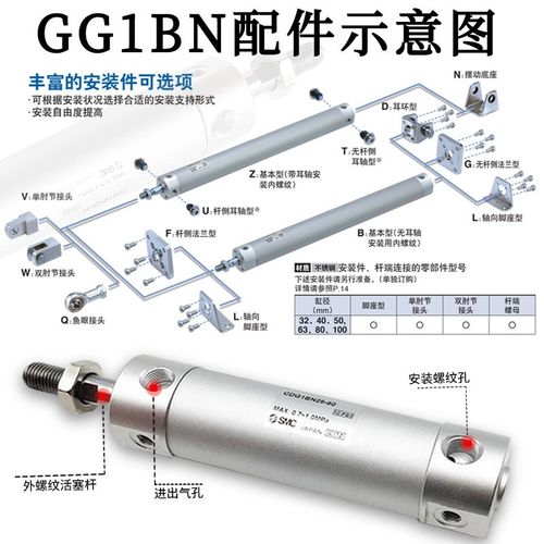 SMC型CDG1BA32迷你气缸CDG1BN20-25-40-50-63-80-100-75-125-200Z