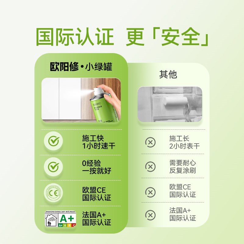欧阳修自喷漆家具水性木漆木门翻新改色木器M旧门卧室门换色实木