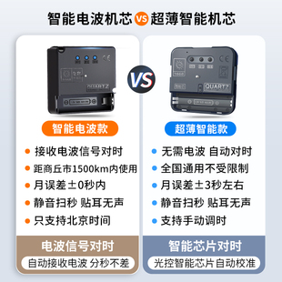 ⊕智能机芯电波机芯自动对时钟表挂钟通用静音十字绣石英钟芯表芯