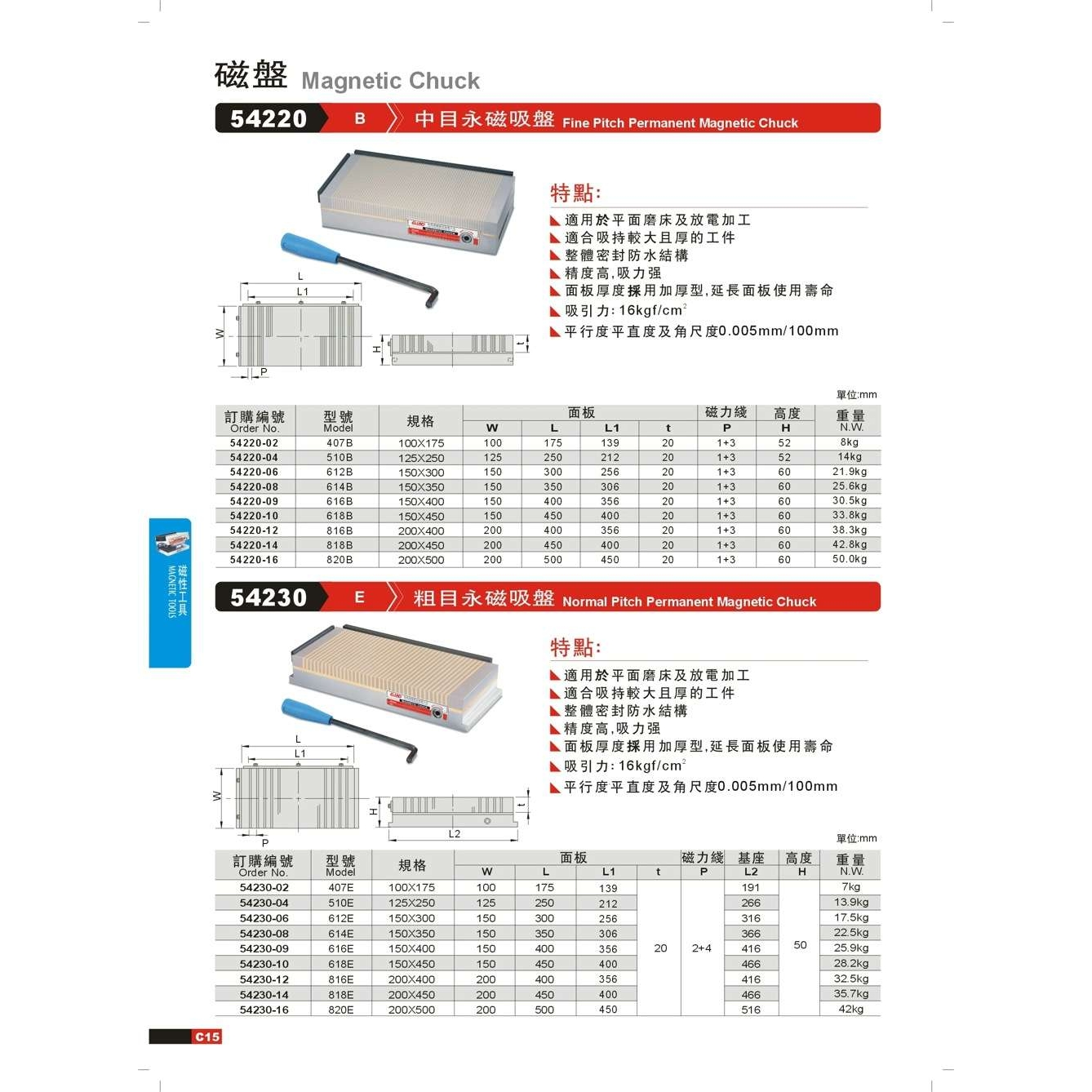 台湾精展中目永磁吸盘407B/510B/612B/614B/616B/618B精展磁盘