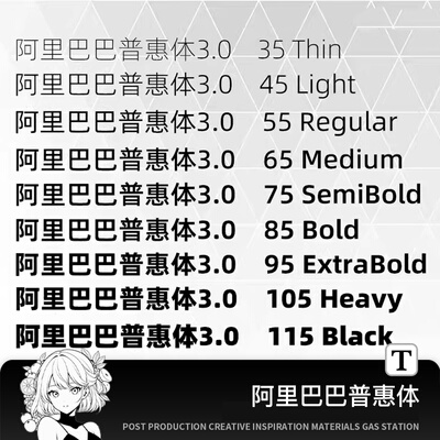 阿里巴巴普惠体3.0家族免费可商用字体Alibaba-PuHuiTi设计素材PS