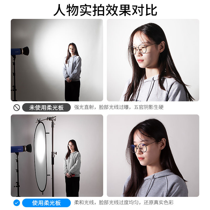 Selens 柔光板摄影柔光屏大型折叠便携拍照拍摄透光板反光板之满