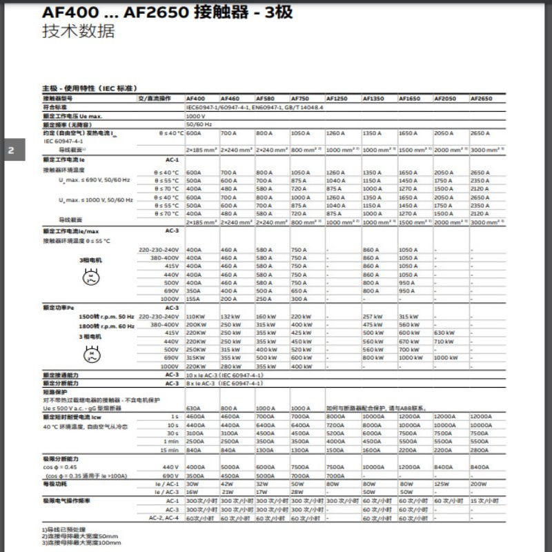 ABB交直流通用接触器 AF265-30-11-14*250-500V50/60HZ-DC 接触器