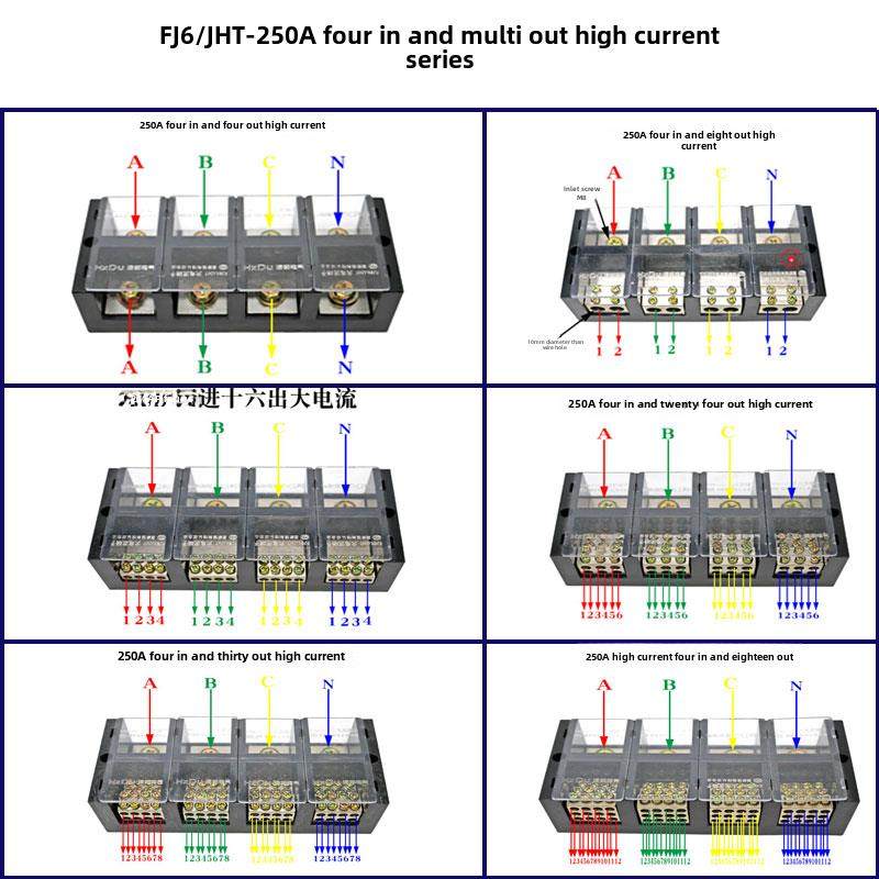 Fj6四进多出端子座16/24/32/48出三相四线大功率电缆分配器250A,3C数码配件,USB多功能数码宝,淘宝优惠券,粉丝福利购,淘宝优惠卷