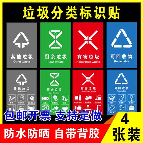 鑫泽耀pp贴纸垃圾分类标识贴