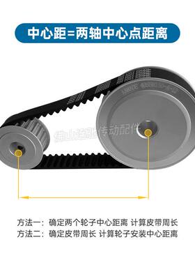 s5m44齿两面型同步轮槽宽11af平同步皮带轮齿轮铝44s5m100-a