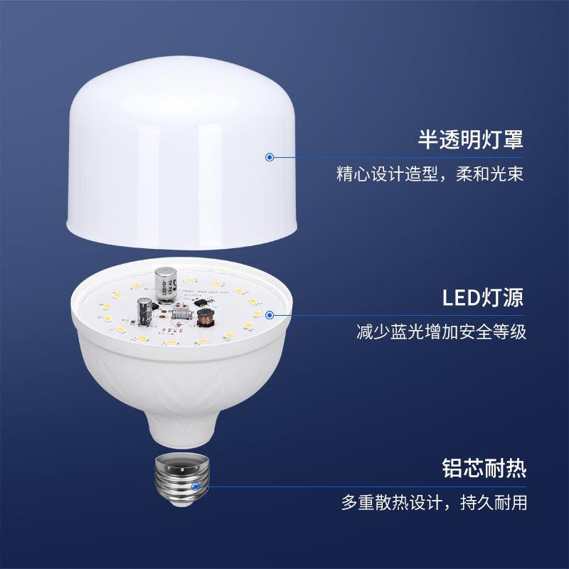 LED插口式带线超亮节能灯泡直插插板电源照明灯头挂灯4米接头插座