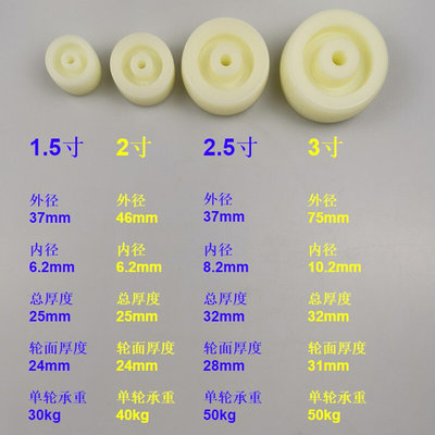 1.5寸2寸无轴承尼龙单轮网吧沙发椅2.5寸3寸肥仔轮刮粪机轮子耐磨