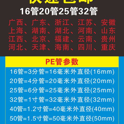 新品塑料管3分家用给水管PsE自来水管16滴灌管32热熔50PE管材6分