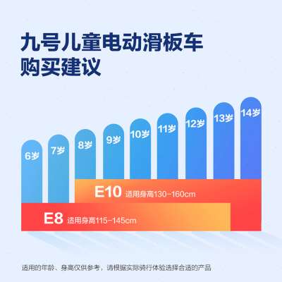 极速九号儿童滑板车C8C10电动折叠青少年学生代步游乐脚踏Z板车E8