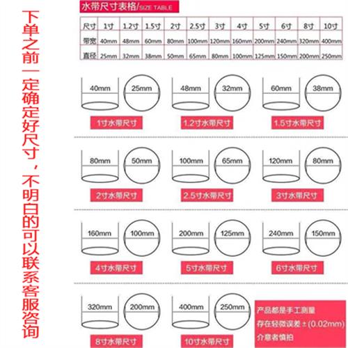 极速1寸农用涂塑水带2寸2.5寸3寸水管软管灌溉浇地园林pZvc塑料泥
