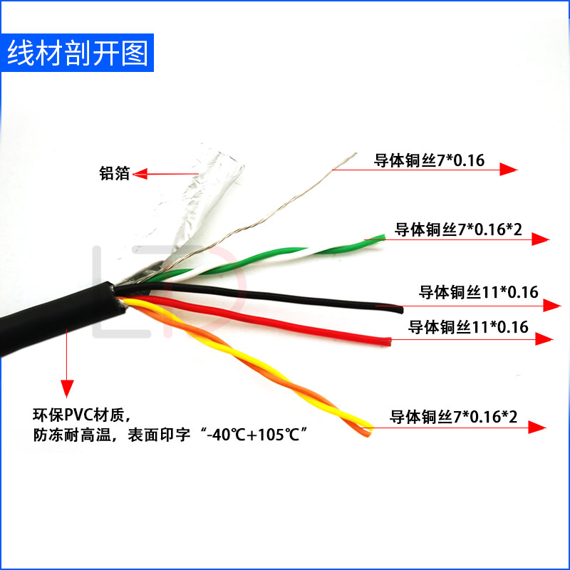极速6芯航空车载网络RJ45水晶头DC转接线监控录像机Y视频摄像头连