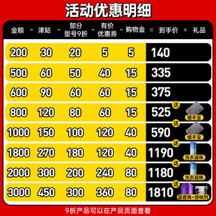 墨书原装 适用hp snw fp打印机 惠普m132a硒鼓mF132nw 极速