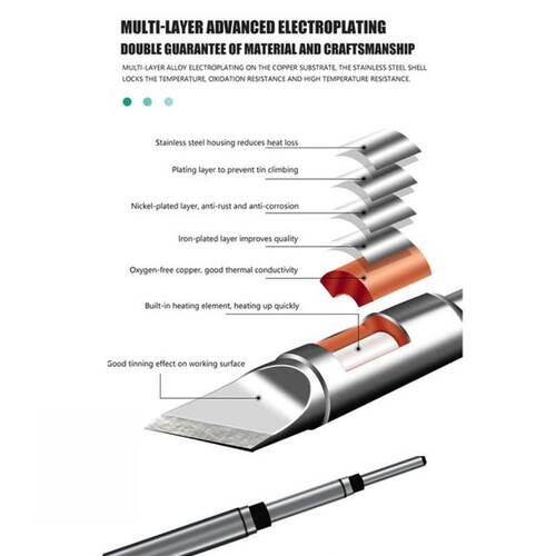 极速75W cHigh Quality Copper Internal Heating Long Soldering