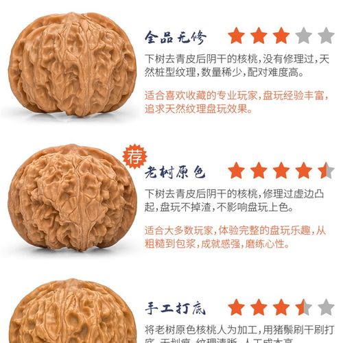 极速文玩核桃一物一图精r品帝王狮子头核桃把玩大尺寸把件矮桩手