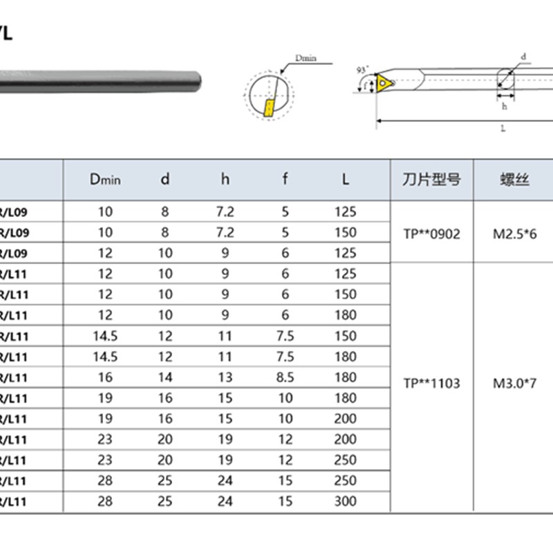 极速95度整体钨钢合金抗震内孔刀杆 镗孔A刀杆 C08K/C10K/C12M-ST