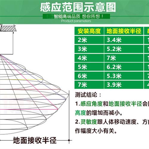 极速220v红外线人体感应器开关模块嵌暗装探头楼Q道智能延时低压1
