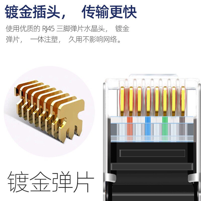极速千兆超六类极快网线家用10m20mD30m50m米室外高速监控摄像头
