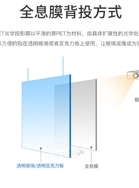 极速全息投影玻j璃贴膜裸眼背投幕布橱窗广告幻影成像膜透明进口