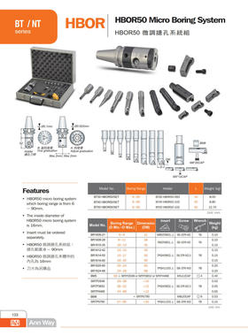 原厂AW台湾安威HBOR63微调搪孔系统SRTP70110