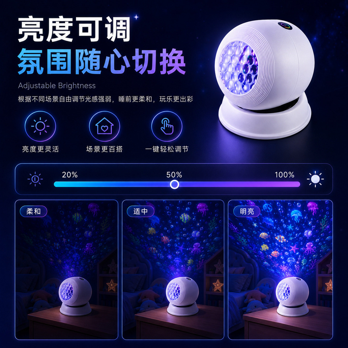 跨境动态海洋投影灯小夜灯网红爆