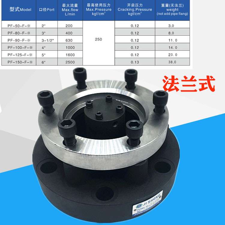 油压机充液阀法兰式PDF/PF-50/80/90/100/125/150 PF-90F满油阀