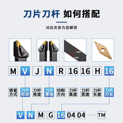 外圆刀杆MVJNR2020K16/2525M16VNMG1604刀片切削车刀L外圆刀杆