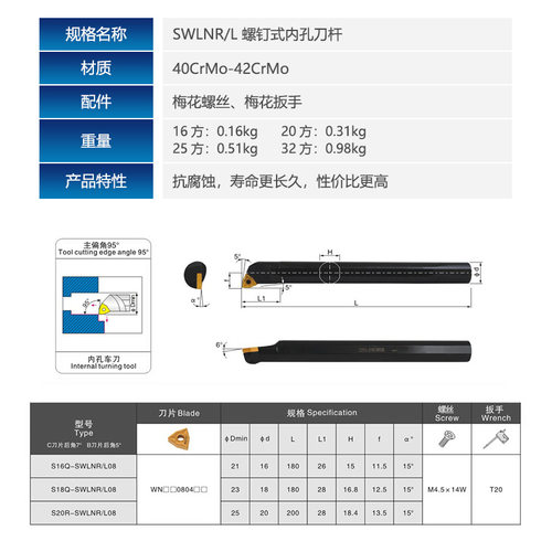 95度螺钉式内孔刀杆S16Q/S18Q/S20R-SWLNR08 双面桃形刀杆WNMG08