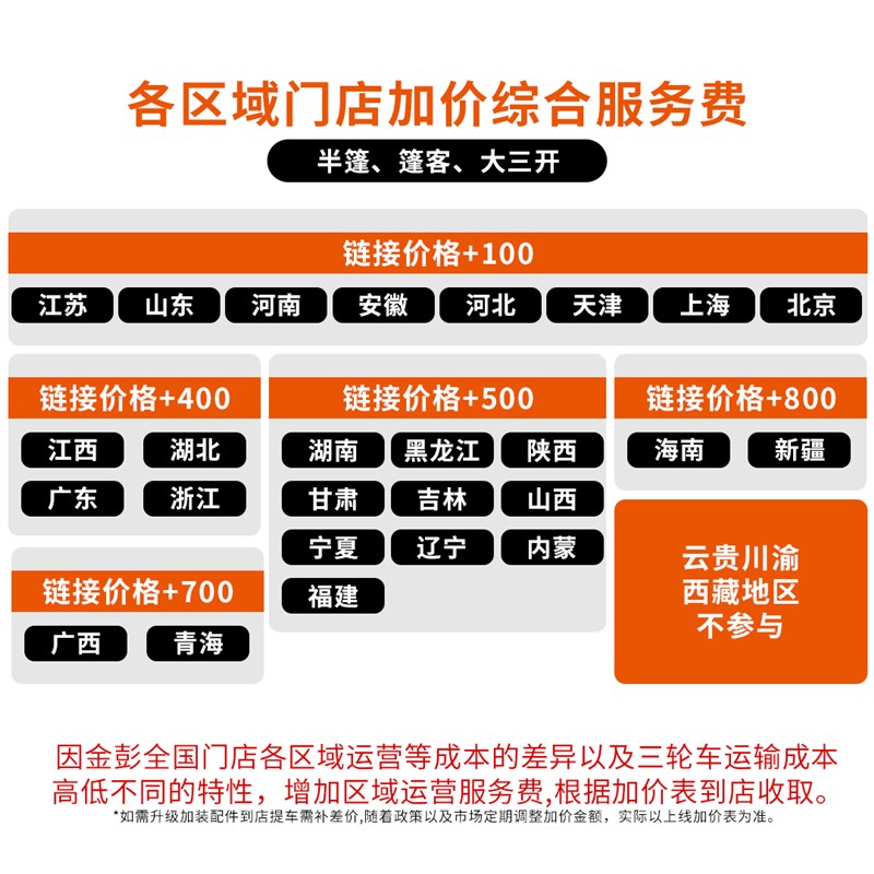 【门店自提】雪i宝MAX高端电动三轮封闭代步接送孩子电车