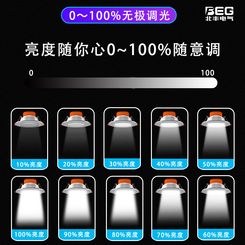 4路智能调光控制器模块可控硅无极灯带亮度开关220v0-10vrs485