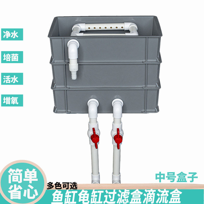 鱼缸过滤盒滴流盒水族箱周转箱水循环上滤diy周转箱净水培菌龟缸图片