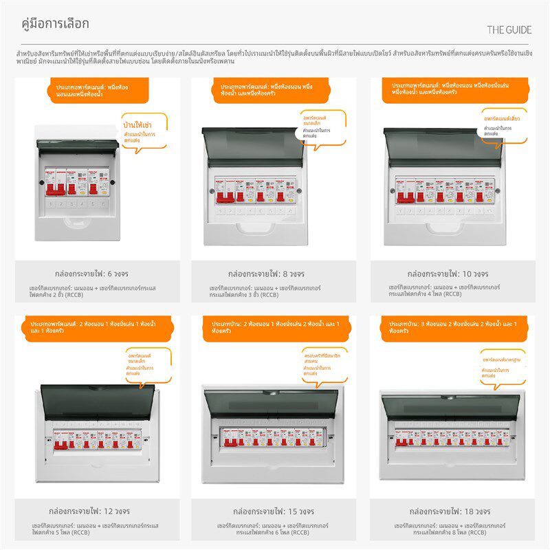 初设家用配电箱总成PZ30成套空气开关带漏电保护盒强电箱明暗装