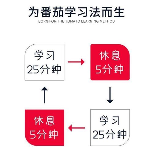 魔方计时器重力学生自律考研儿童学习时间管理提醒器厨房定时闹钟